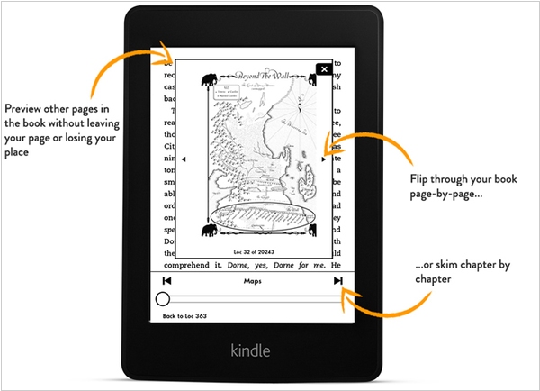 how to promote your e book on amazon kindle